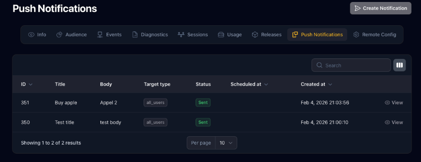 Push Notification Dashboard