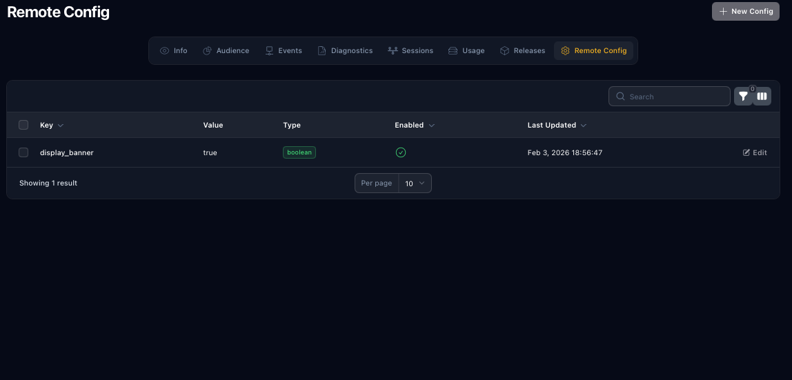 Remote Config Dashboard